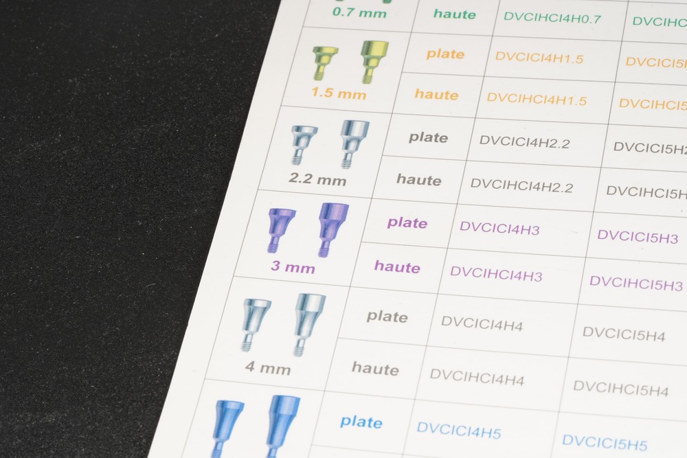 Detalles técnicos sobre los componentes de implantes dentales